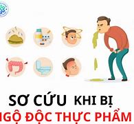 Cách Trị Ngộ Độc Thực Phẩm Nhanh Nhất