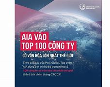 Top 100 Công Ty Vốn Hóa Lớn Nhất Thế Giới